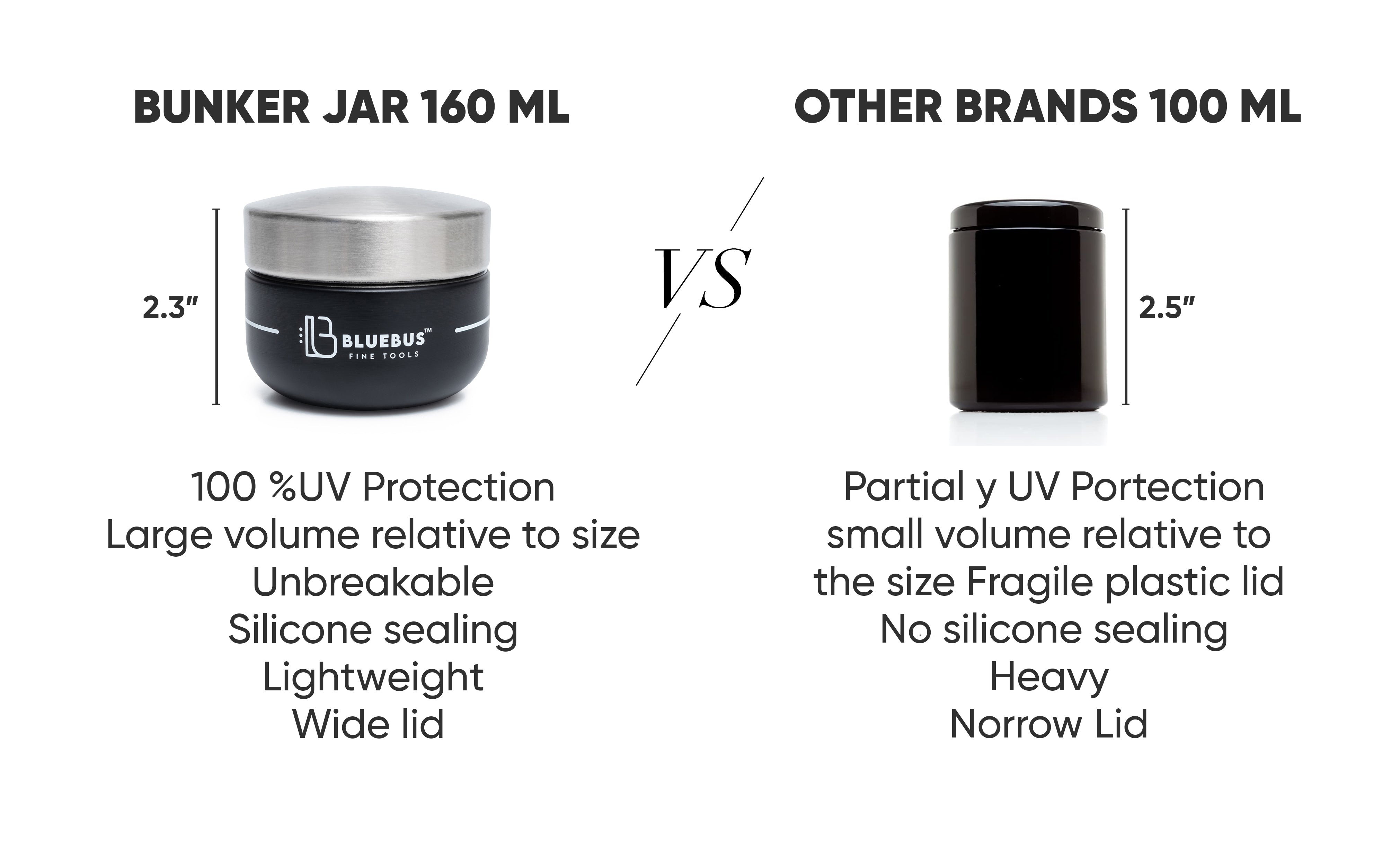 BUNKER Airtight Stash Jar - Discreet Smoker