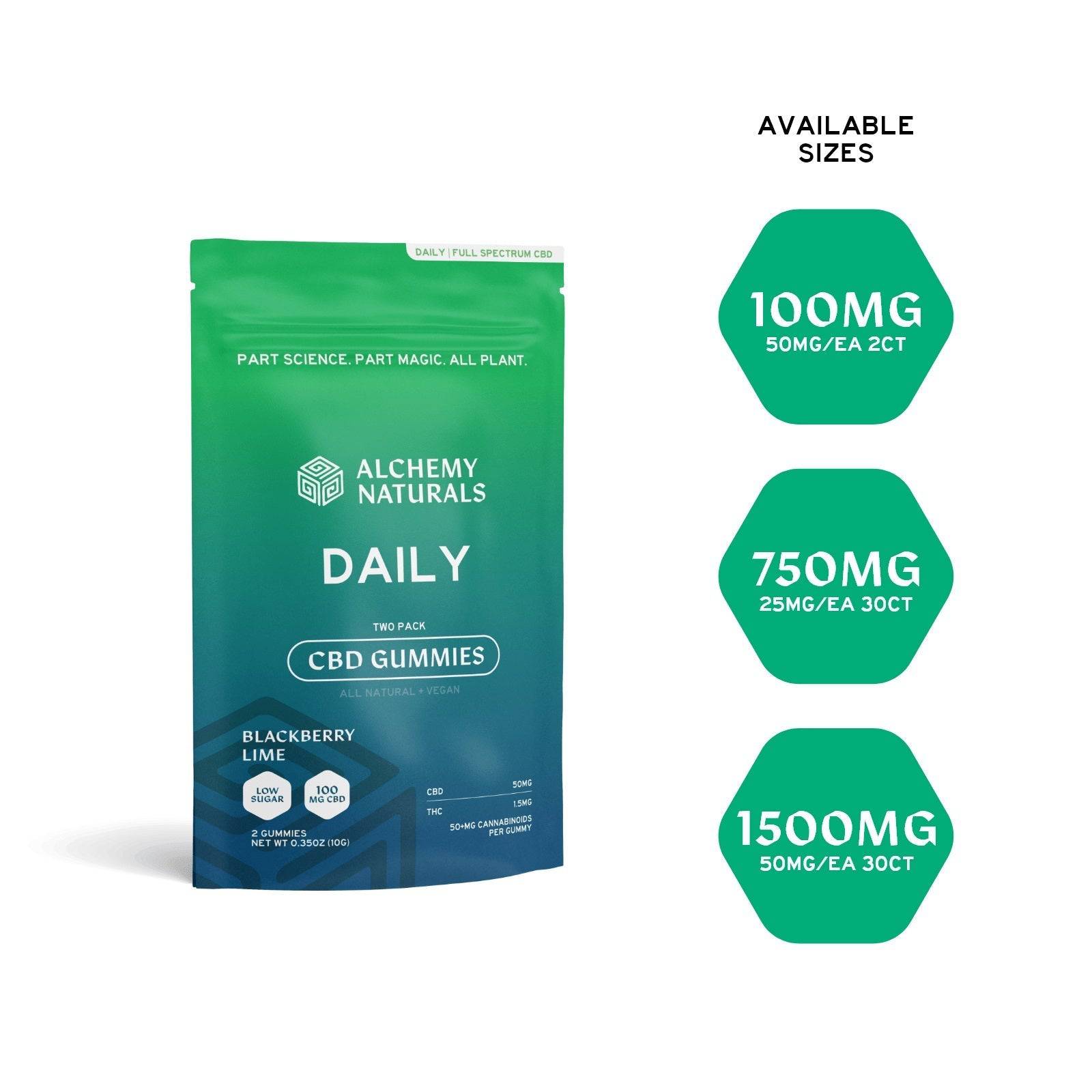 Alchemy Naturals CBD Gummies for Daily Support - Full-Spectrum - Discreet Smoker