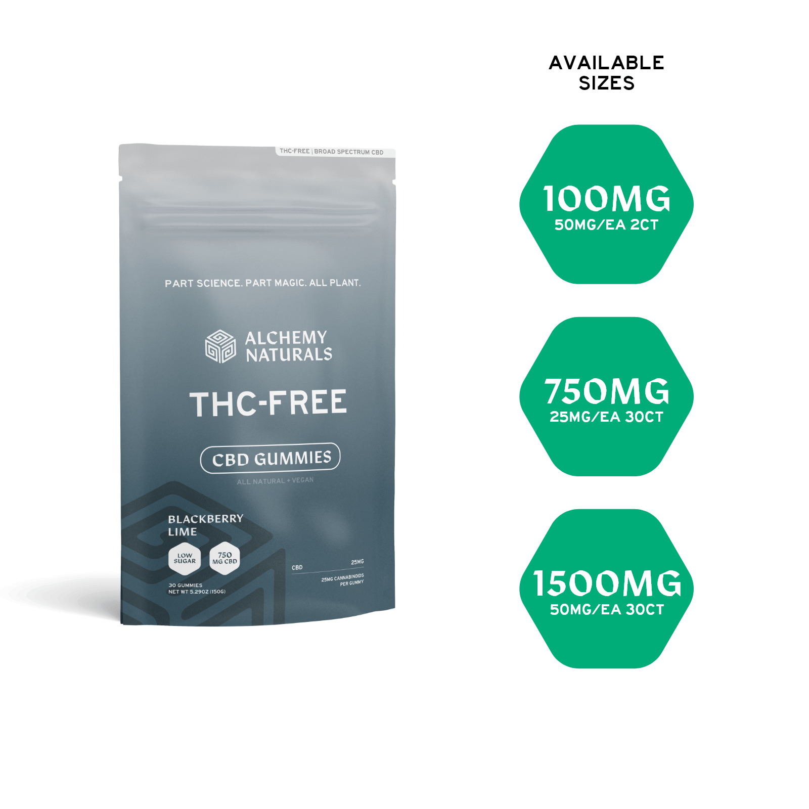Alchmey Naturals Broad Spectrum CBD Gummies - THC Free - Discreet Smoker