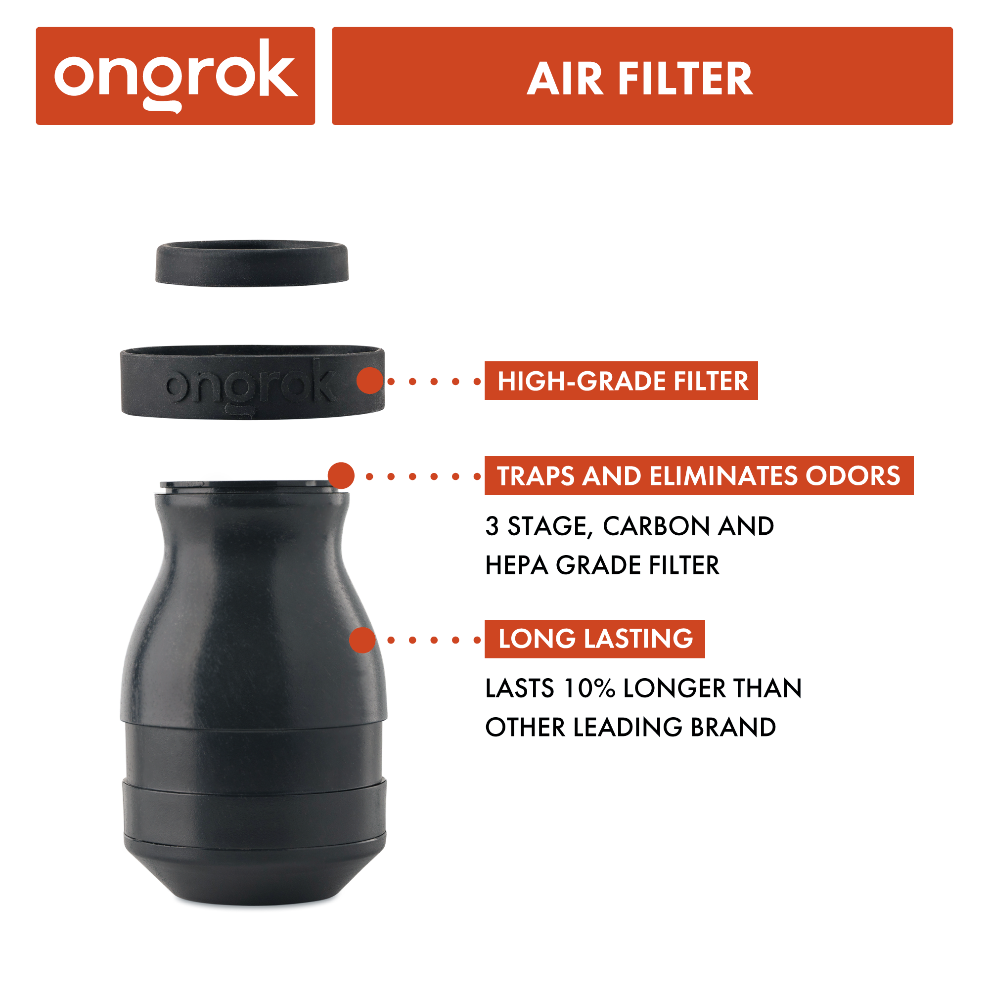 Ongrok Plant-Based Filter - Discreet Smoker