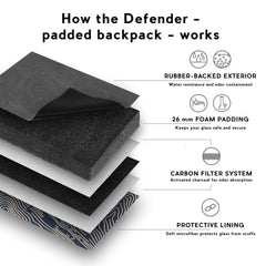 Revelry Defender - Smell Proof Padded Backpack - Discreet Smoker