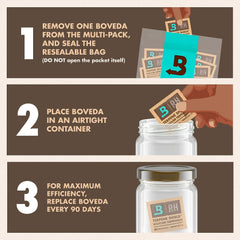 Boveda 62% Two-Way Humidity Control Packs For Storing ½ oz – Size 4 – 10 Pack - Discreet Smoker