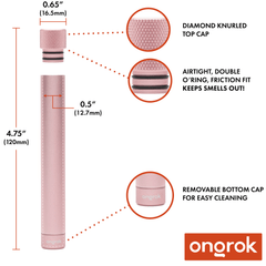 Ongrok Premium Storage Tube | Single - Discreet Smoker