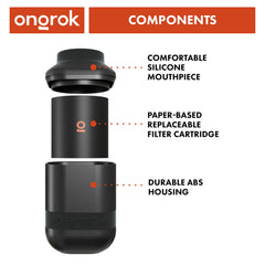 Ongrok Personal Air Filter with Replaceable Cartridges - Discreet Smoker