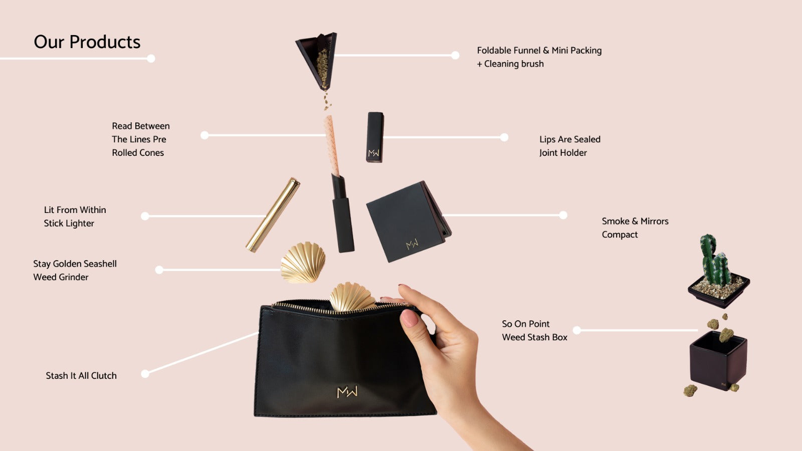 Miss Weed Jet Setter Travel Kit - Discreet Smoker