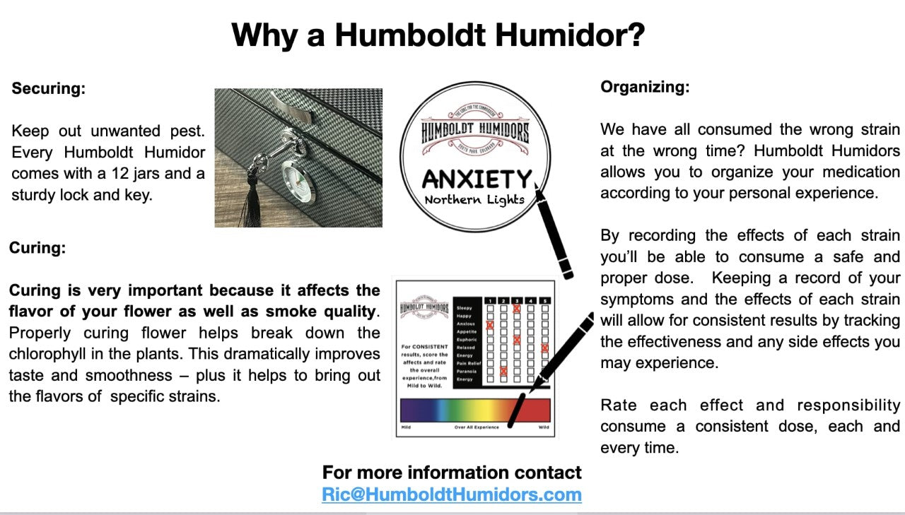 Original Black Matte Humboldt Humidor - Discreet Smoker