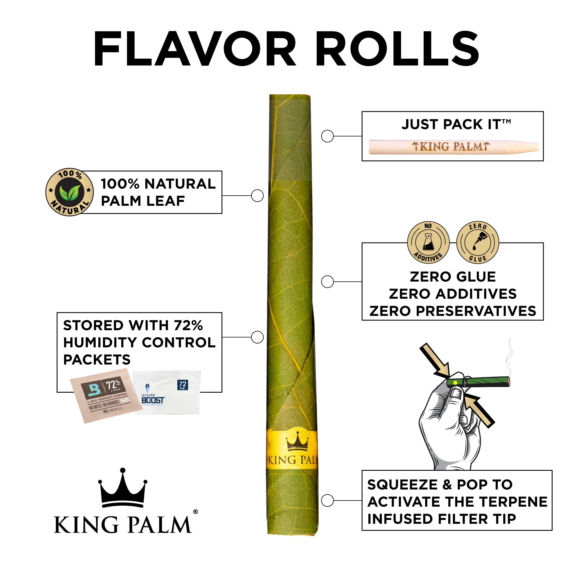 King Palm Berry Terps Mini Flavor Pre Rolled Leaf Tubes - 5 Pack - Discreet Smoker