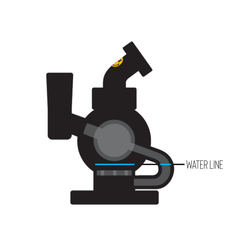 Orbit Mini Rig 4-Piece Kit