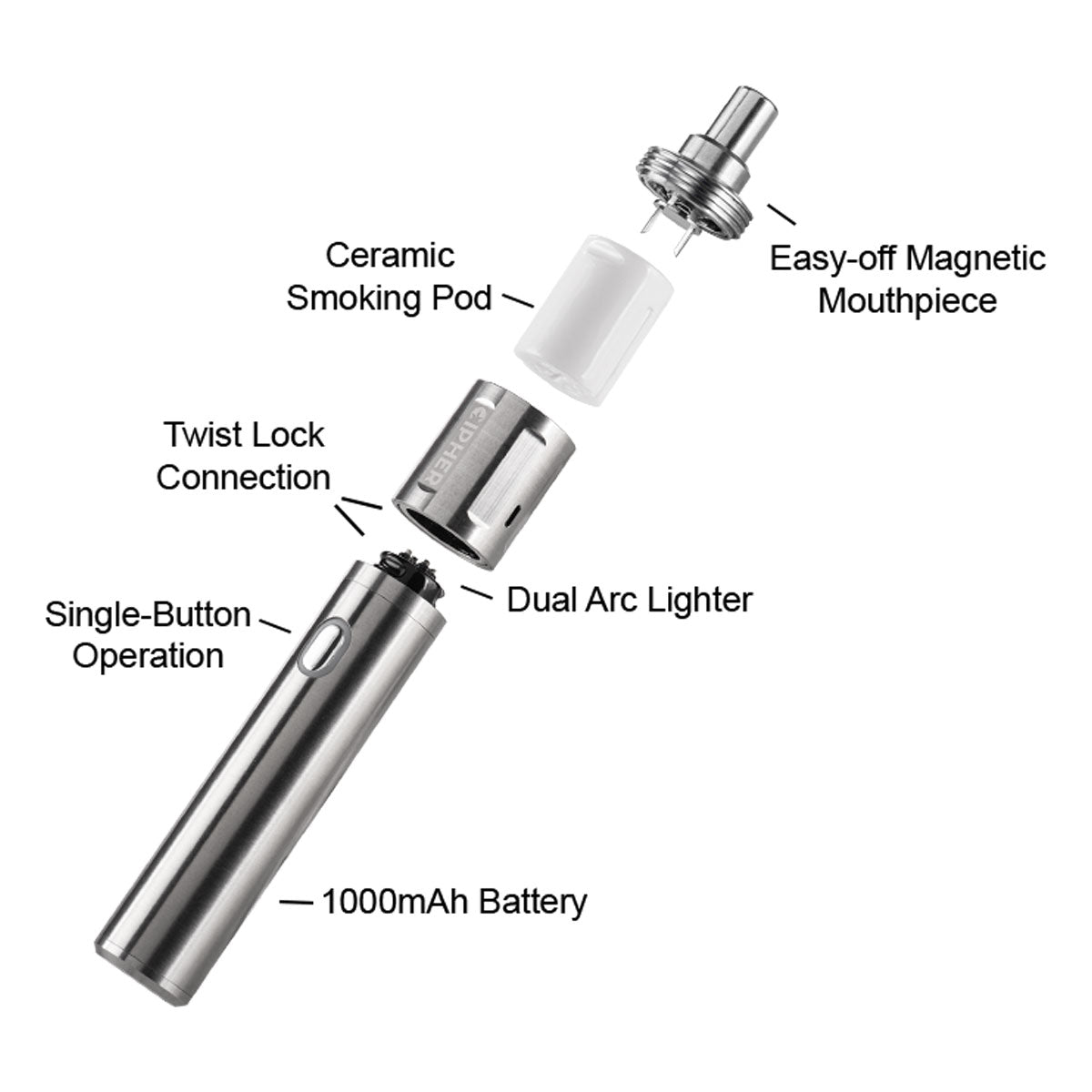 NOVA | Stainless Steel - V2 Dry Herb Vaporizer - Discreet Smoker