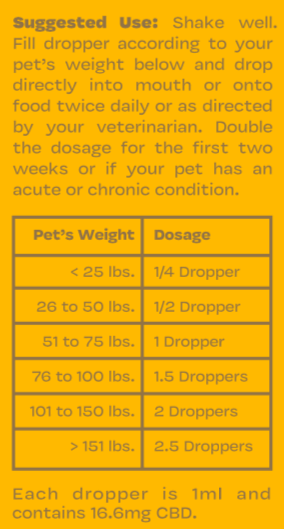 Organic CBD Pet Care Drops 500mg - Discreet Smoker