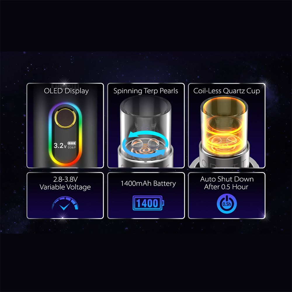 Yocan Orbit 2.0 Concentrate Vaporizer | 1400mAh - Discreet Smoker