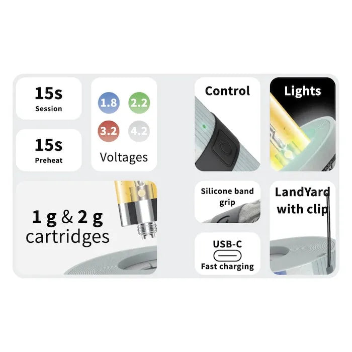 Yocan Black CASH Cartridge Battery - Discreet Smoker