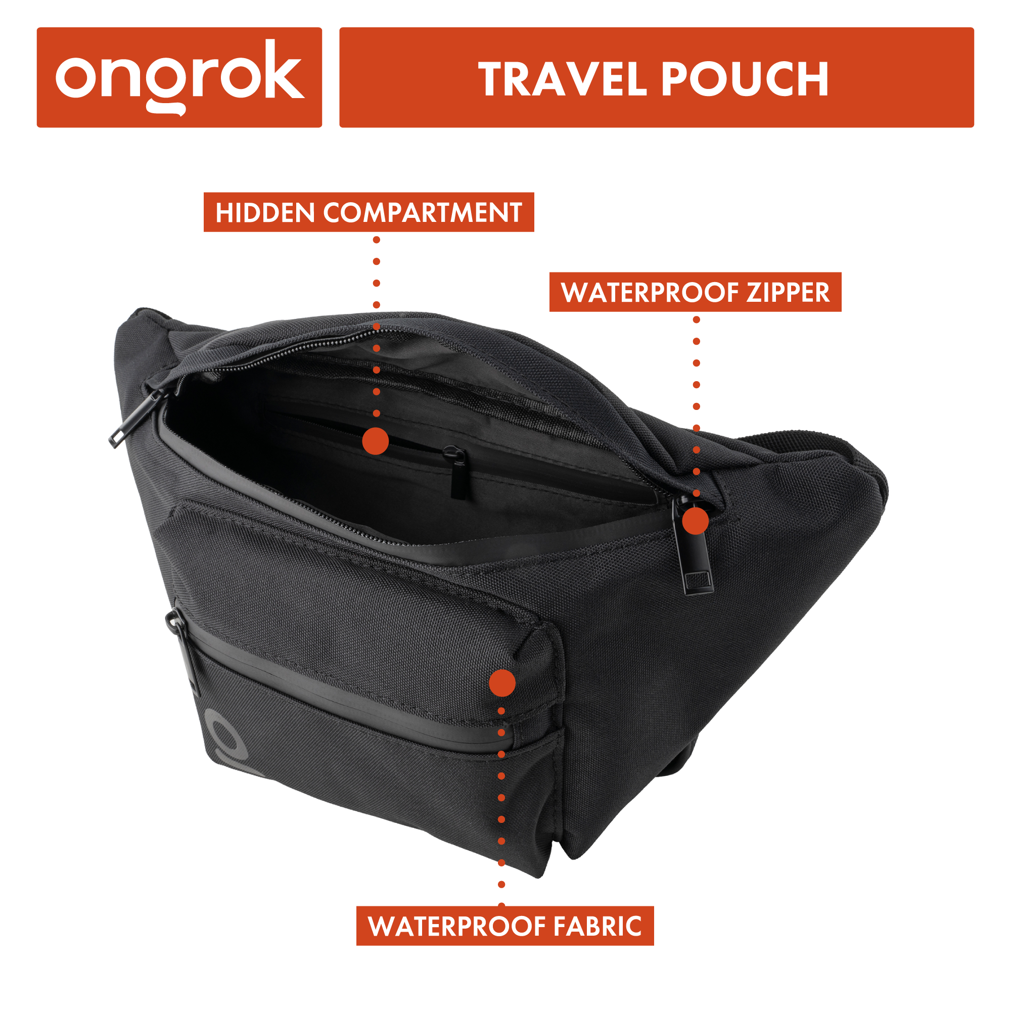 Ongrok Carbon-lined Smell Proof Fanny Pack / Travel Pouch - Discreet Smoker