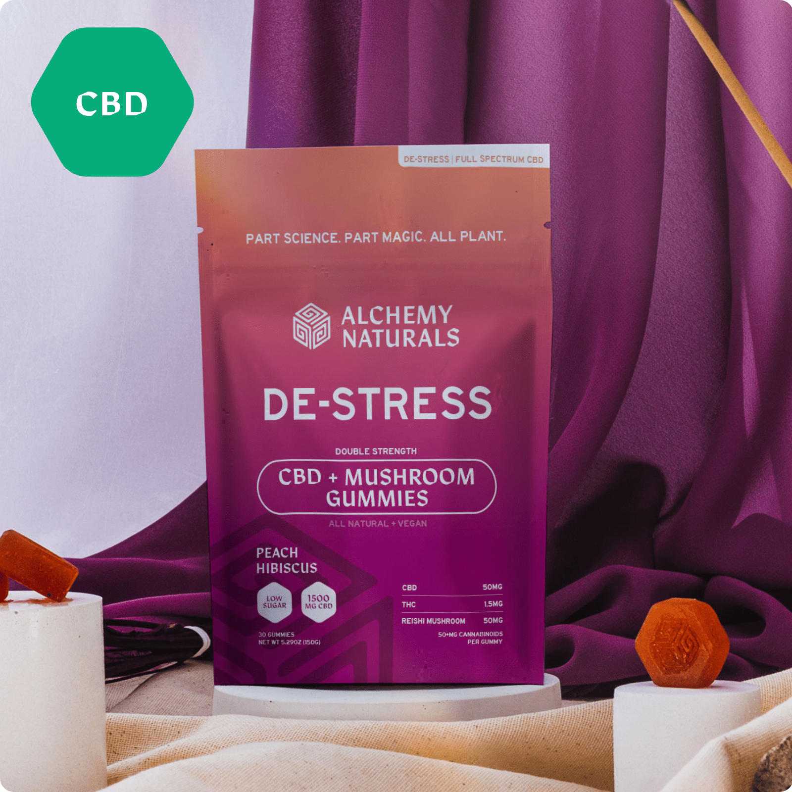 Alchemy Naturals CBD Gummies For Stress - Full Spectrum + Mushroom - Discreet Smoker