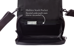 Citizen Hyde, Lockable Odor Resistant Crossbody Wallet - Discreet Smoker