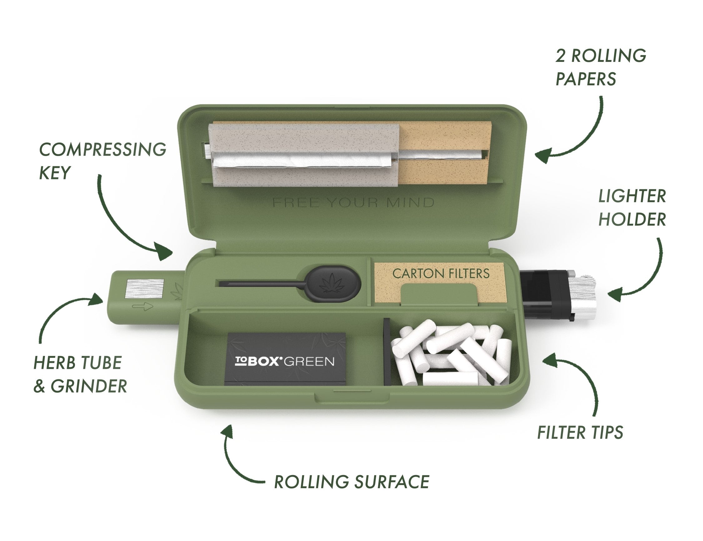 Tobox Green All-In-One Pocket Size Smell-Proof Stash Box Rolling Kit - Discreet Smoker