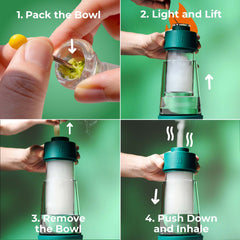 The Gravity Bong - Forest - Discreet Smoker