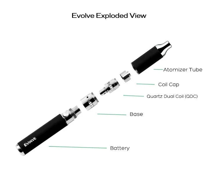 Yocan Concentrate Vaporizer - Evolvе - Discreet Smoker