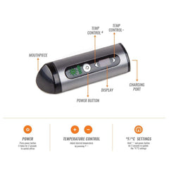 Ooze Drought Dry Herb Vaporizer Kit - Discreet Smoker