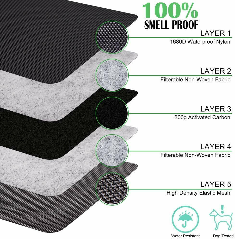 Smell Proof Backpack with Lock (Black) - Discreet Smoker