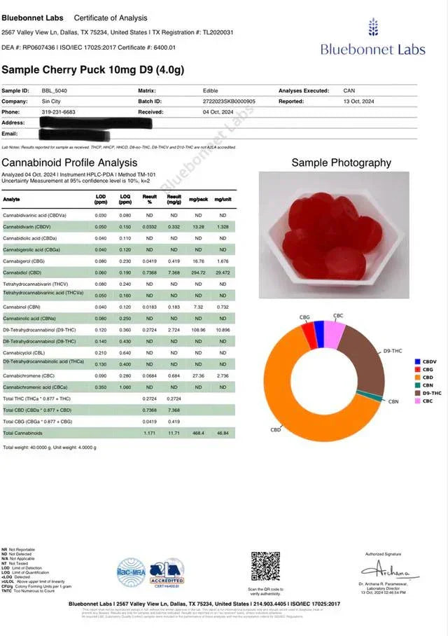 Sin City Delta 9 Gummies - 10 Pack Cherry - Sativa (Strong) - Discreet Smoker