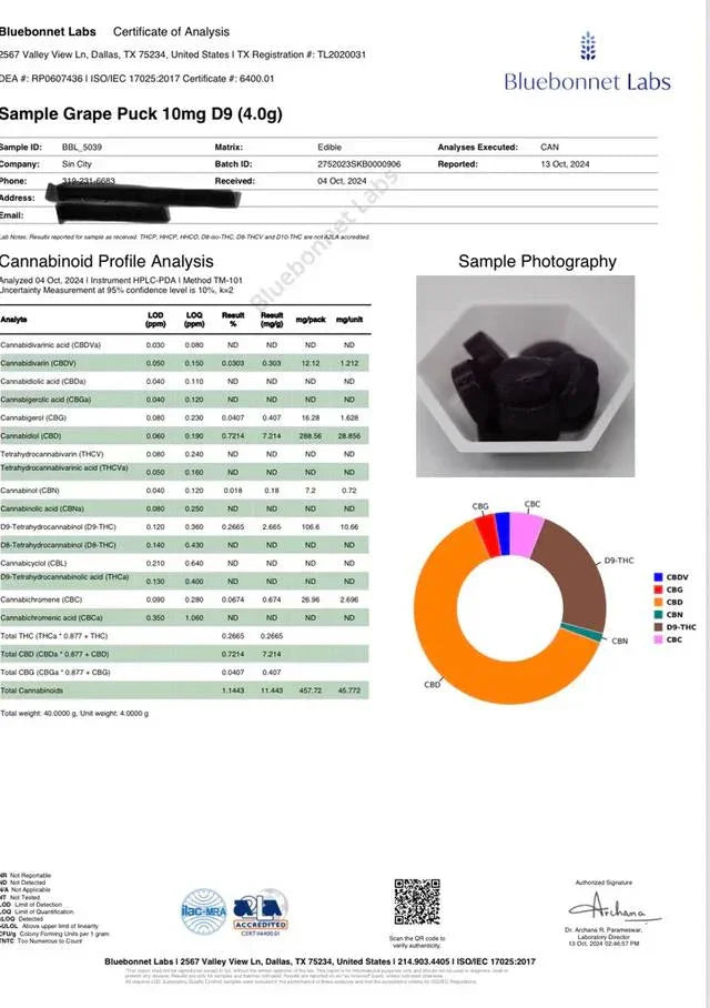Sin City Delta 9 Gummies - 10 Pack Grape - Indica (Strong) - Discreet Smoker