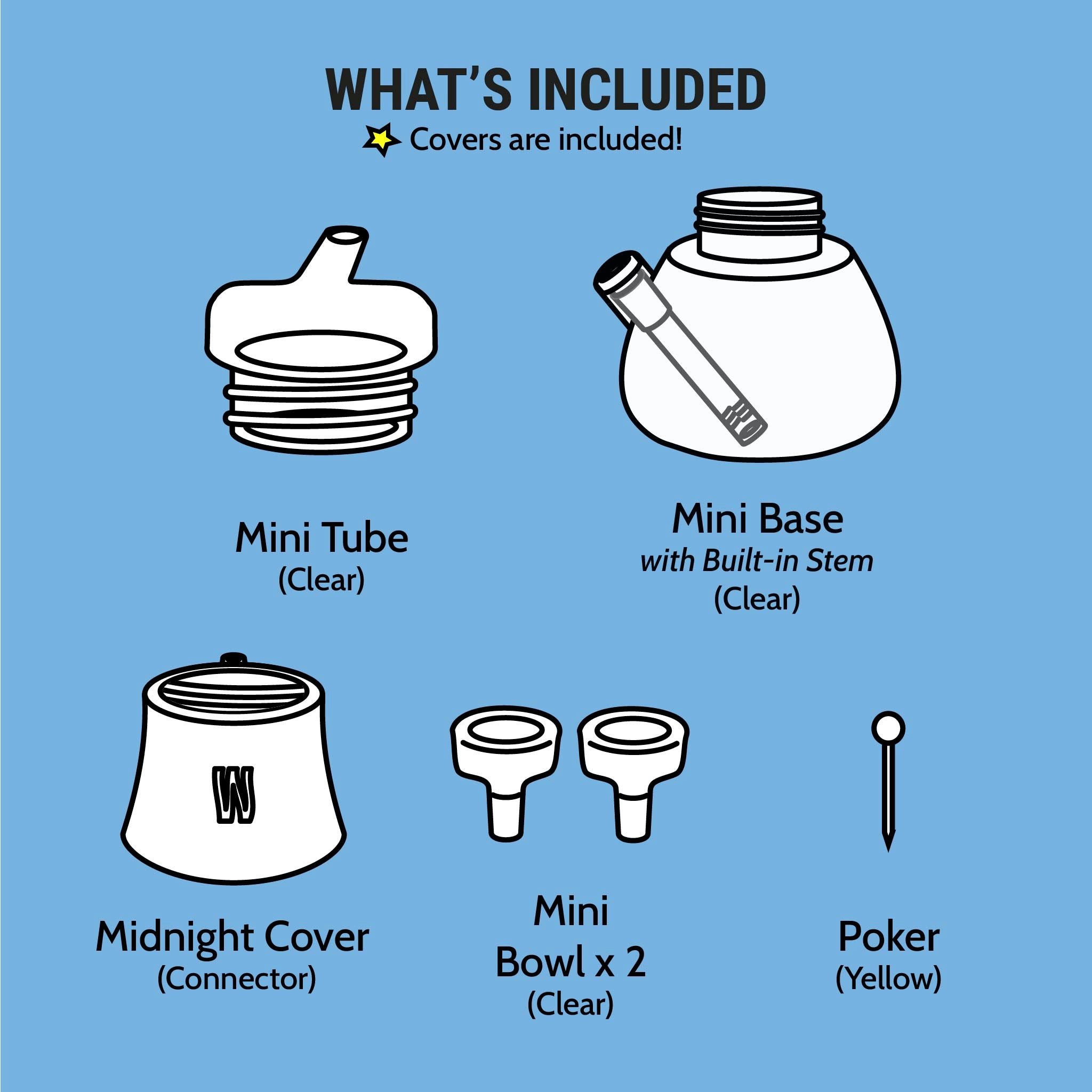 The Bubbler - Midnight - Discreet Smoker