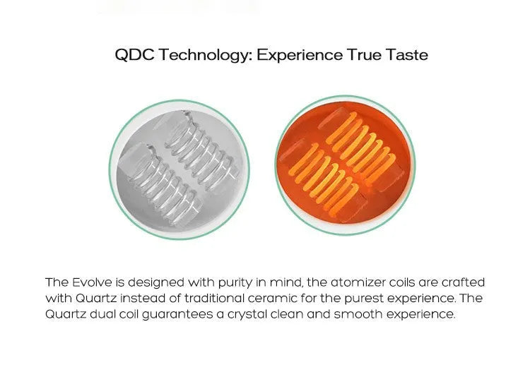 Yocan Concentrate Vaporizer - Evolvе - Discreet Smoker