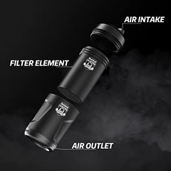 Smoke Hunter 2.0 Personal Air Purifier with Replaceable Filter Element Suitable for Travel and Indoor - Discreet Smoker