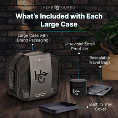 Herb Guard Large Smell Proof Bag & Case with Combination Lock (Holds up to 3 Ounces) - Includes YKK Zippers, 50Ml Smell Proof Container and Jar, Built in Tray & Travel Bags (Black)