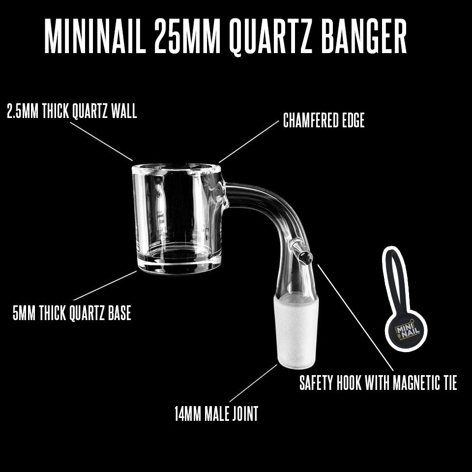 Enail Kit Build-A-Box | Custom Build Your MiniNail