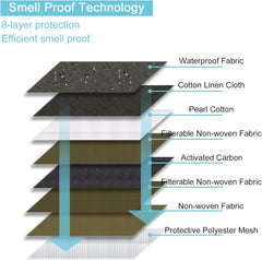 MATEIN Smell Proof Bag, Odor Proof Bags, Stash Box Container