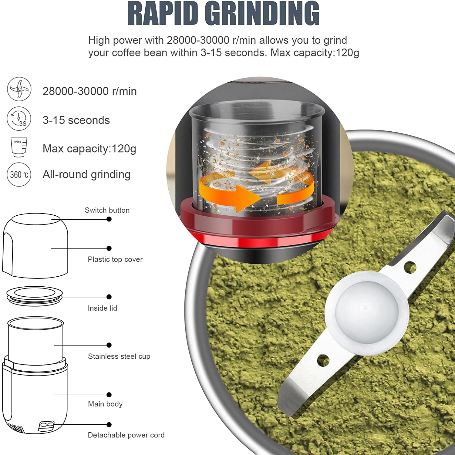 Herb Grinder [Large Capacity/Fast/Electric ]-Spice Herb Coffee Grinder with Pollen Catcher/- 7.5" (Black)