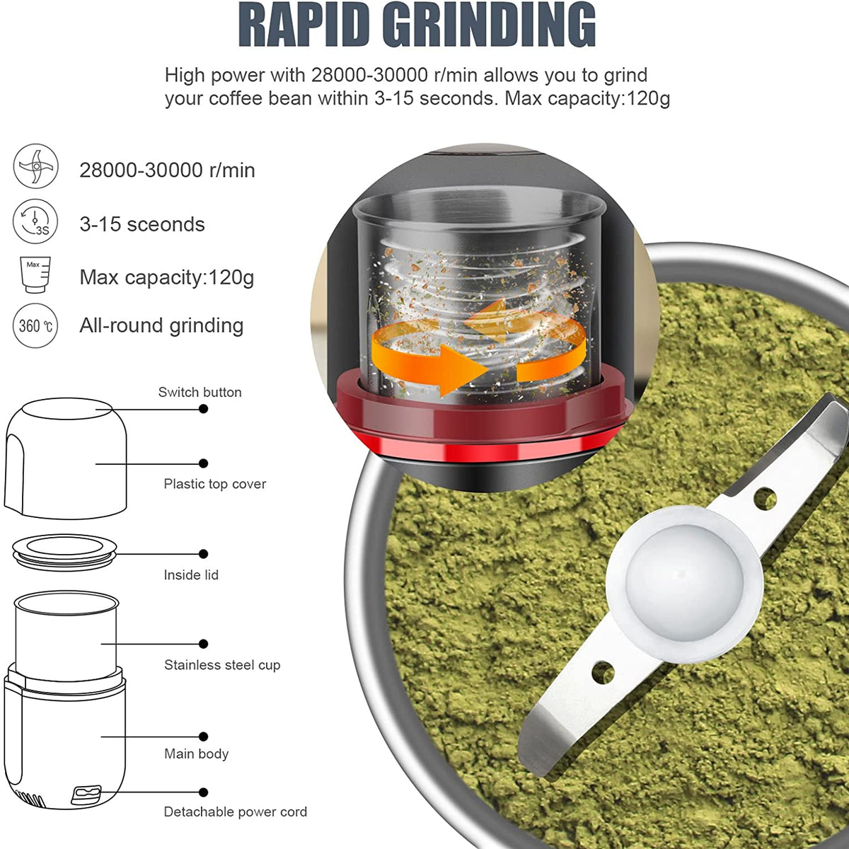 Herb Grinder [Large Capacity/Fast/Electric ]-Spice Herb Coffee Grinder with Pollen Catcher/- 7.5" (Black)