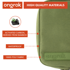 Ongrok Carbon-lined Wallets with Combination Lock V 2.0 | 3" Sizes (Small, Medium, Large) - Discreet Smoker