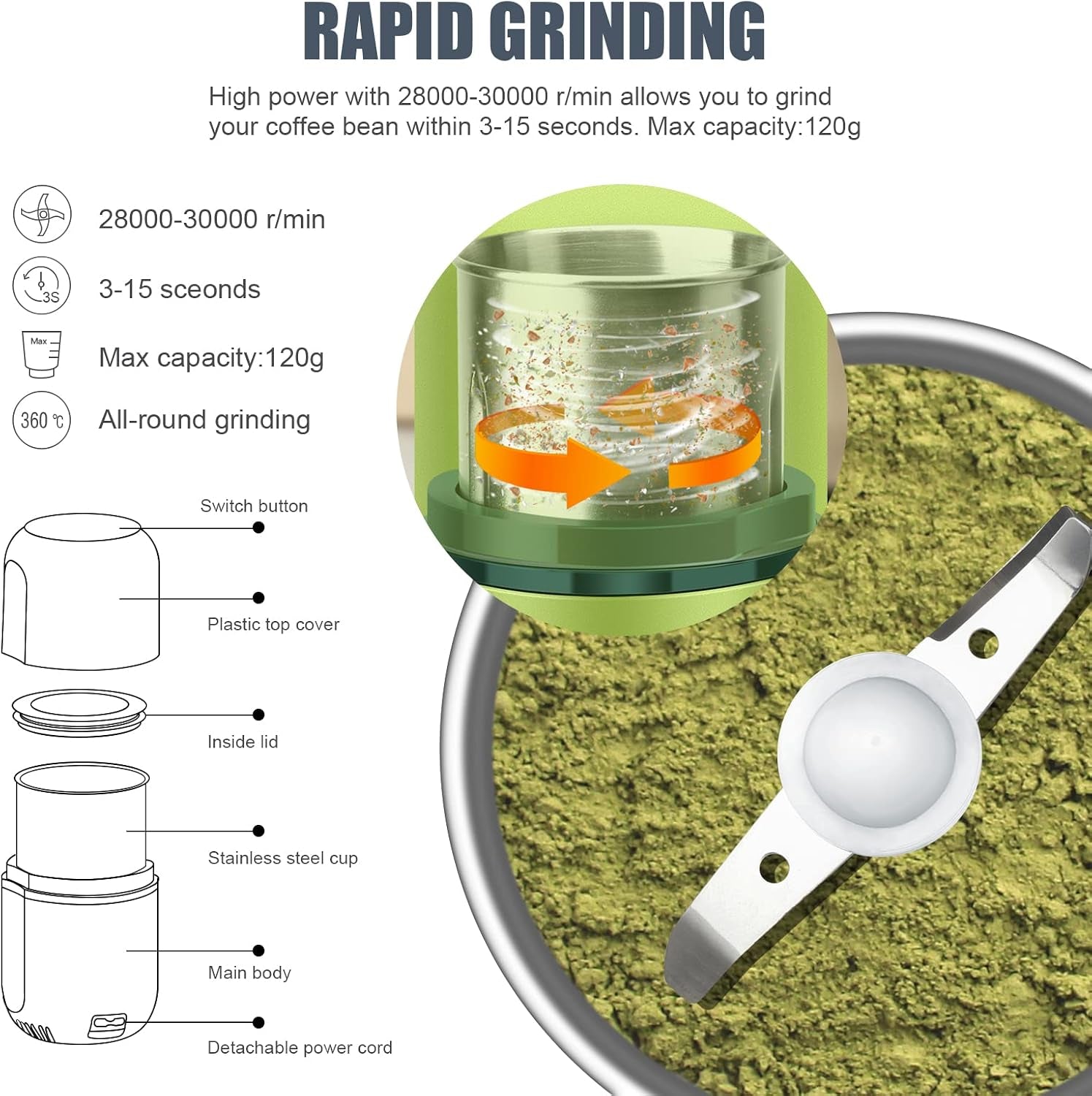COOL KNIGHT Herb Grinder [Large Capacity/Fast/Electric ]-Spice Herb Coffee Grinder with Pollen Catcher/- 7.5" (Green)