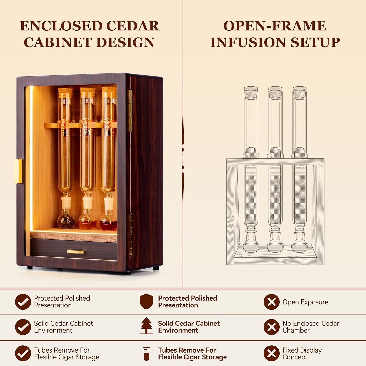 Cigar Flavoring Humidor, 4-Count, Spanish Cedar and Glass Tube Gift