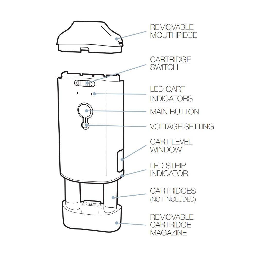 Pulsar DuploCart Thick Oil Vaporizer - Discreet Smoker