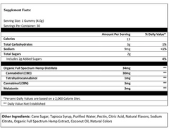 Swiss Vitalis  Sleep Gummies - 30 Count CBD+CBN+THC+Melatonin - Discreet Smoker