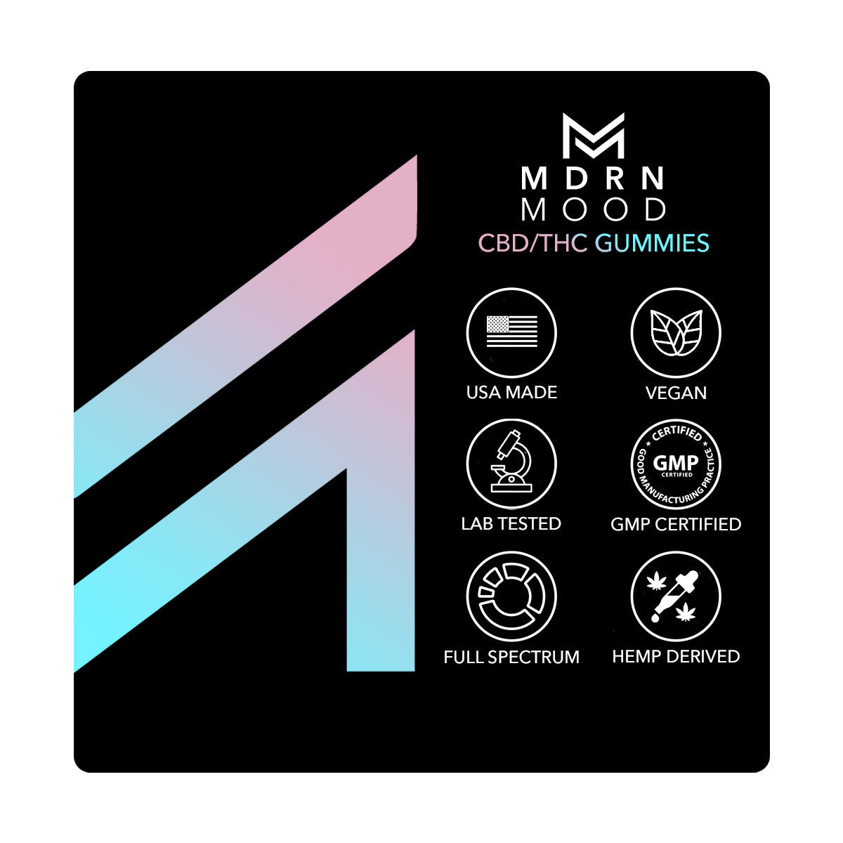 Mdrn Mood Blueberry Lemonade - 50mg CBD / 10mg THC (20ct) - Discreet Smoker