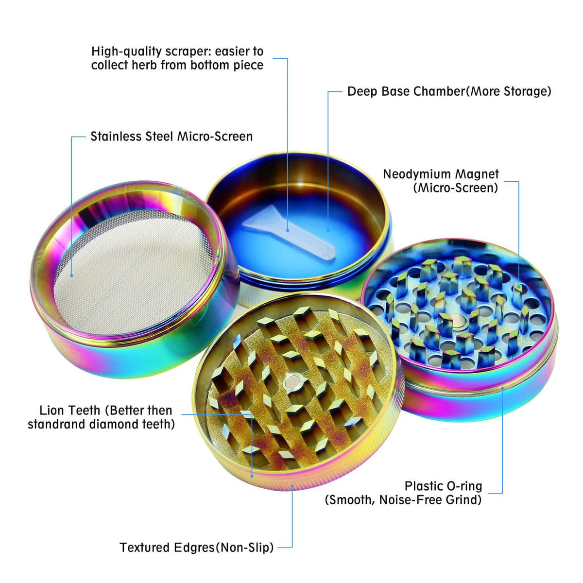 Mandala Herb Grinder - Discreet Smoker