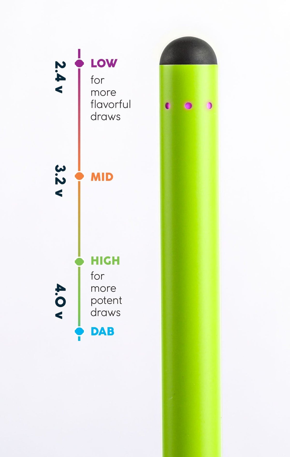 O.pen 2.0 Variable Voltage 510 Battery - Discreet Smoker