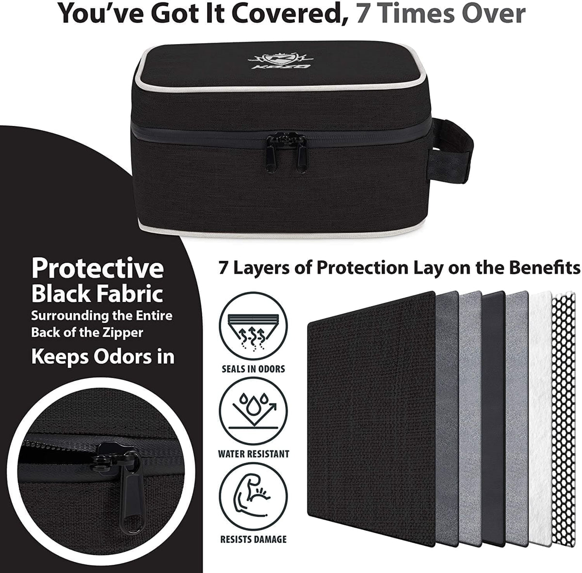 Kozo Black Smell proof bag