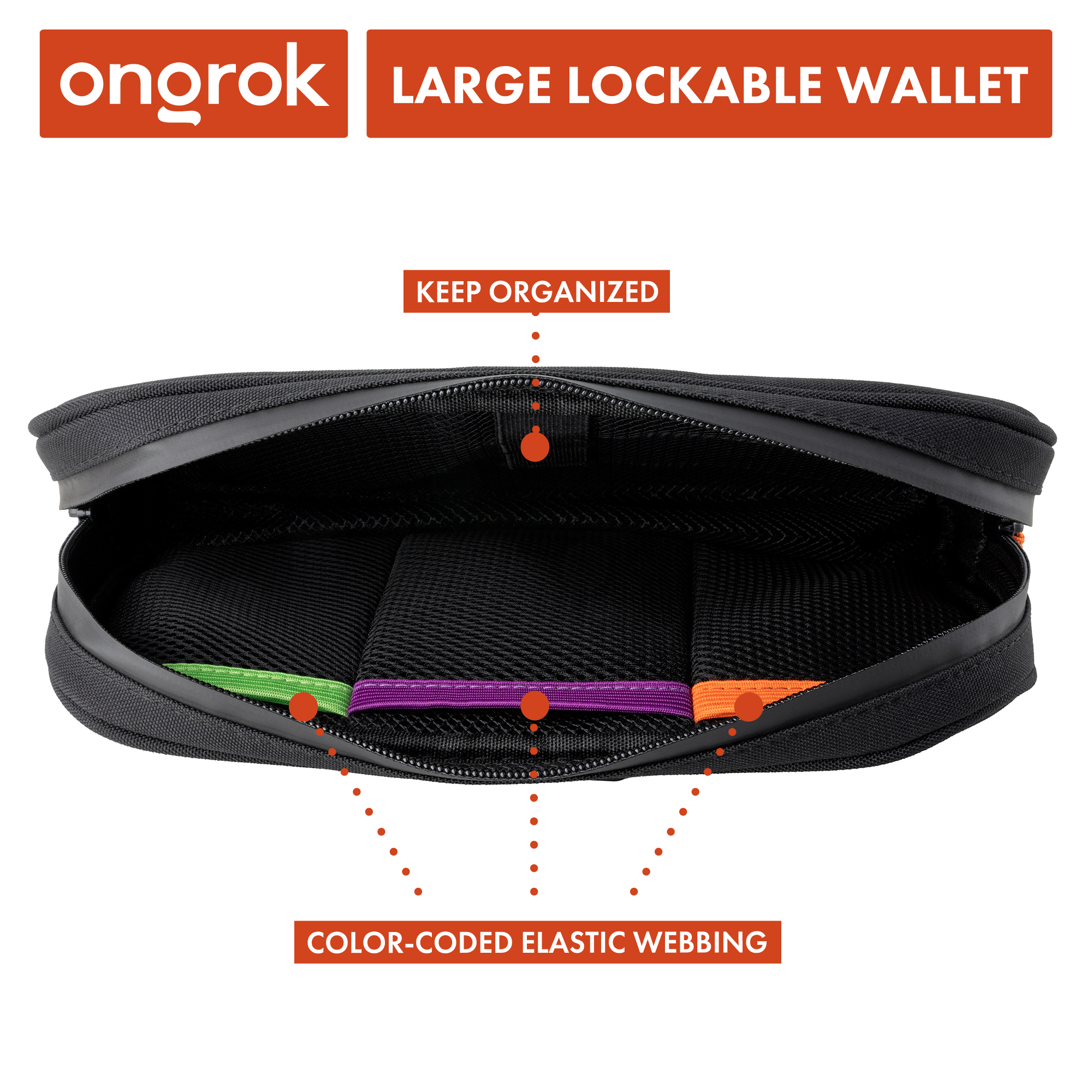 Ongrok Carbon-lined Wallets with Combination Lock V 2.0 | 3" Sizes (Small, Medium, Large)