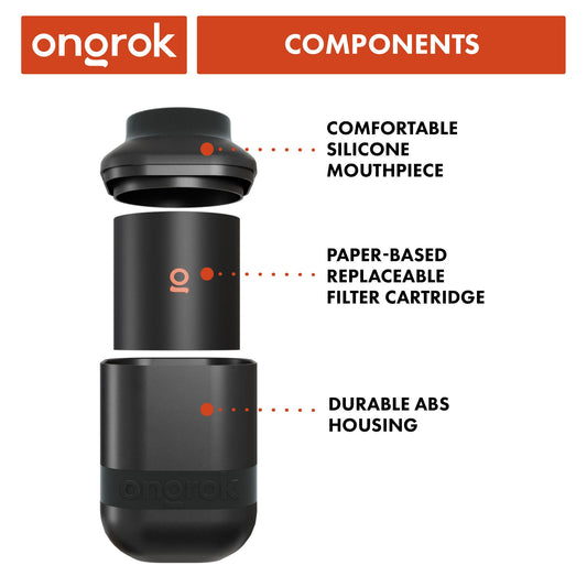 Ongrok Personal Air Filter with Replaceable Cartridges - Discreet Smoker