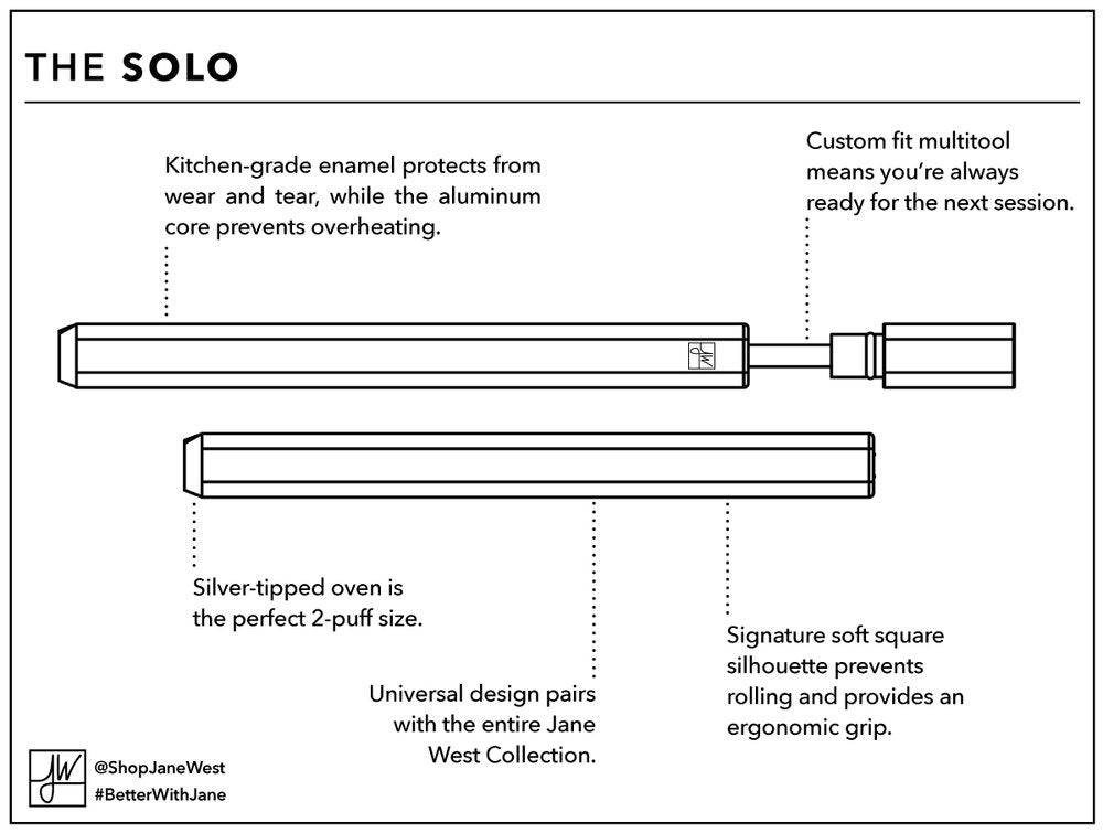 Jane West Solo One Hitter - Discreet Smoker