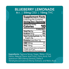 Mdrn Mood Blueberry Lemonade- 50mg CBD / 10mg THC (6ct) - Discreet Smoker
