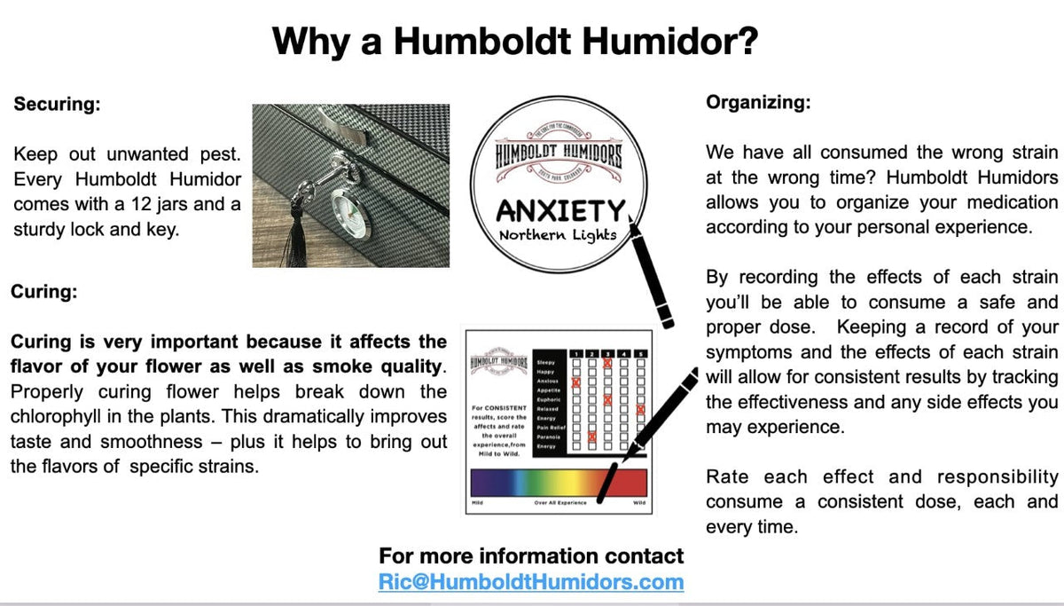 Original Black Matte Humboldt Humidor - Discreet Smoker