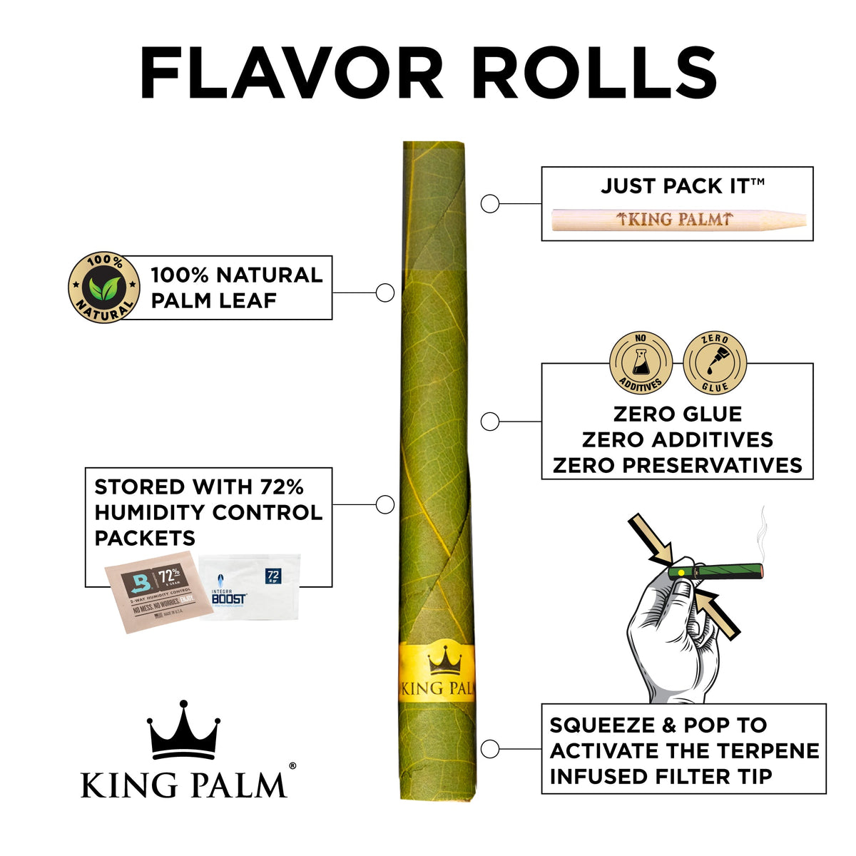 King Palm Berry Terps Mini Flavor Pre Rolled Leaf Tubes - 5 Pack - Discreet Smoker