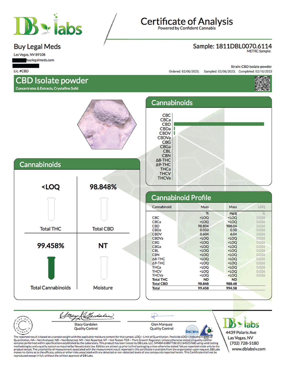 ACTIV8 CBD Pure Isolate Powder: 500mg & 1,000mg CBD - Discreet Smoker